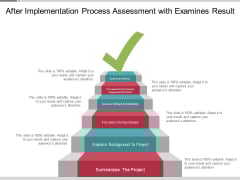 After Implementation Process Assessment With Examines Result Ppt PowerPoint Presentation Gallery Graphic Images PDF After Implementation Process Assessment With Examines Result Ppt PowerPoint Presentation Gallery Graphic Images PDF
