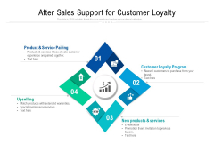 After Sales Support For Customer Loyalty Ppt PowerPoint Presentation Icon Professional PDF After Sales Support For Customer Loyalty Ppt PowerPoint Presentation Icon Professional PDF