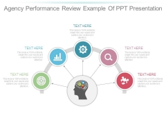 Agency Performance Review Example Of Ppt Presentation Agency Performance Review Example Of Ppt Presentation