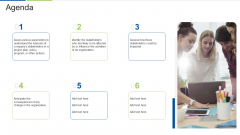 Agenda Elements PDF Agenda Elements PDF