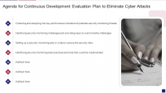 Agenda For Continuous Development Evaluation Plan To Eliminate Cyber Attacks Mockup PDF