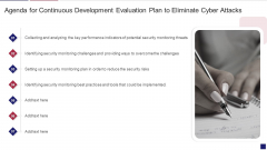 Agenda For Continuous Development Evaluation Plan To Eliminate Cyber Attacks Mockup PDF Agenda For Continuous Development Evaluation Plan To Eliminate Cyber Attacks Mockup PDF