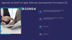 Agenda For Essup For Agile Software Development Procedure IT Guidelines PDF