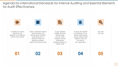 Agenda For International Standards For Internal Auditing And Essential Elements For Audit Effectiveness Ppt Deck PDF Agenda For International Standards For Internal Auditing And Essential Elements For Audit Effectiveness Ppt Deck PDF