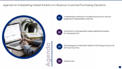 Agenda For Interpreting Market Kinetics To Influence Customer Purchasing Decisions Elements PDF