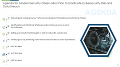 Agenda For Modern Security Observation Plan To Eradicate Cybersecurity Risk And Data Breach Information PDF