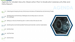 Agenda For Modern Security Observation Plan To Eradicate Cybersecurity Risk And Data Breach Information PDF Agenda For Modern Security Observation Plan To Eradicate Cybersecurity Risk And Data Breach Information PDF