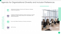 Agenda For Organizational Diversity And Inclusion Preferences Introduction PDF