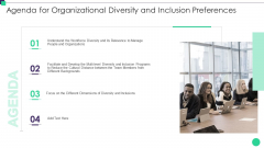 Agenda For Organizational Diversity And Inclusion Preferences Introduction PDF Agenda For Organizational Diversity And Inclusion Preferences Introduction PDF
