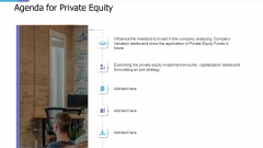 Agenda For Private Equity Investor Pitch Deck For PE Funding Structure PDF Agenda For Private Equity Investor Pitch Deck For PE Funding Structure PDF