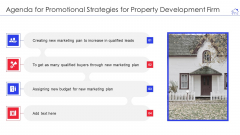 Agenda For Promotional Strategies For Property Development Firm Mockup PDF