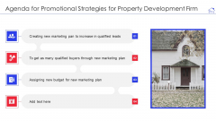Agenda For Promotional Strategies For Property Development Firm Mockup PDF Agenda For Promotional Strategies For Property Development Firm Mockup PDF