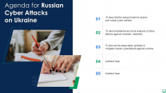 Agenda For Russian Cyber Attacks On Ukraine Summary PDF Agenda For Russian Cyber Attacks On Ukraine Summary PDF