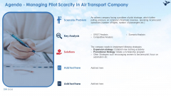 Agenda Managing Pilot Scarcity In Air Transport Company Formats PDF Agenda Managing Pilot Scarcity In Air Transport Company Formats PDF
