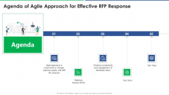 Agenda Of Agile Approach For Effective Rfp Response Brochure PDF Agenda Of Agile Approach For Effective Rfp Response Brochure PDF