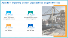 Agenda Of Improving Current Organizational Logistic Process Sample PDF