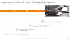 Agenda Of Manifesto For Agile Software Development Background PDF