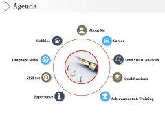Agenda Ppt PowerPoint Presentation Model Master Slide Agenda Ppt PowerPoint Presentation Model Master Slide