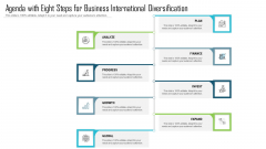 Agenda With Eight Steps For Business International Diversification Ppt Professional Background PDF Agenda With Eight Steps For Business International Diversification Ppt Professional Background PDF