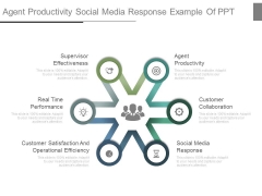 Agent Productivity Social Media Response Example Of Ppt Agent Productivity Social Media Response Example Of Ppt