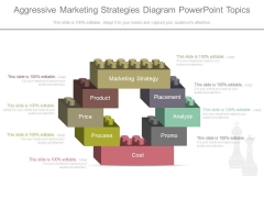 Aggressive Marketing Strategies Diagram Powerpoint Topics Aggressive Marketing Strategies Diagram Powerpoint Topics