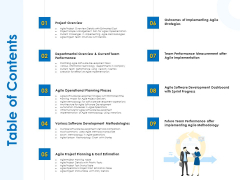 Agile Best Practices For Effective Team Table Of Contents Ppt Infographics Graphics Pictures PDF Agile Best Practices For Effective Team Table Of Contents Ppt Infographics Graphics Pictures PDF