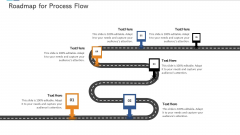 Agile Certificate Coaching Company Roadmap For Process Flow Ppt Inspiration Themes PDF