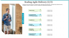 Agile Delivery Methodology For IT Project Scaling Agile Delivery Complexity Ppt Model Background Designs PDF Agile Delivery Methodology For IT Project Scaling Agile Delivery Complexity Ppt Model Background Designs PDF