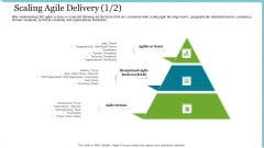 Agile Delivery Methodology For IT Project Scaling Agile Delivery Technical Ppt Icon Smartart Ppt Pictures Example File PDF Agile Delivery Methodology For IT Project Scaling Agile Delivery Technical Ppt Icon Smartart Ppt Pictures Example File PDF