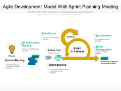 Agile Development Model With Sprint Planning Meeting Ppt PowerPoint Presentation Gallery Graphics Design PDF Agile Development Model With Sprint Planning Meeting Ppt PowerPoint Presentation Gallery Graphics Design PDF