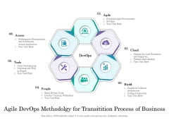 Agile Devops Methodolgy For Transitition Process Of Business Ppt PowerPoint Presentation File Portrait PDF Agile Devops Methodolgy For Transitition Process Of Business Ppt PowerPoint Presentation File Portrait PDF