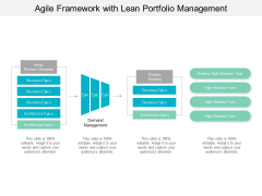 Agile Framework With Lean Portfolio Management Ppt PowerPoint Presentation Professional Outfit