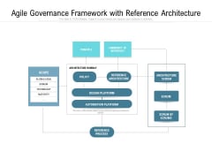 Agile Governance Framework With Reference Architecture Ppt PowerPoint Presentation Infographics Icon PDF Agile Governance Framework With Reference Architecture Ppt PowerPoint Presentation Infographics Icon PDF