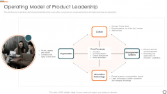 Agile Group For Product Development Operating Model Of Product Leadership Themes PDF Agile Group For Product Development Operating Model Of Product Leadership Themes PDF