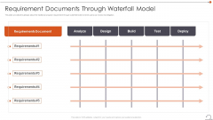 Agile In Request For Proposal Way Requirement Documents Through Waterfall Model Guidelines PDF Agile In Request For Proposal Way Requirement Documents Through Waterfall Model Guidelines PDF