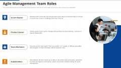 Agile Management Team Roles Agile Project Administration Proposal IT Ppt File Layouts PDF