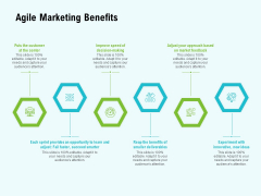 Agile Marketing Benefits Ppt Layouts Picture PDF Agile Marketing Benefits Ppt Layouts Picture PDF