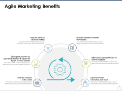 Agile Marketing Benefits Ppt PowerPoint Presentation Outline Format Ideas Agile Marketing Benefits Ppt PowerPoint Presentation Outline Format Ideas