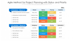 Agile Method For Project Planning With Status And Priority Ppt PowerPoint Presentation Slides Brochure PDF