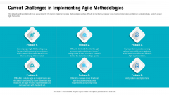 Agile Methodologies Current Challenges In Implementing Agile Methodologies Ppt Inspiration Ideas PDF Agile Methodologies Current Challenges In Implementing Agile Methodologies Ppt Inspiration Ideas PDF