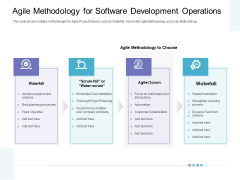 Agile Methodology For Software Development Operations Designs PDF