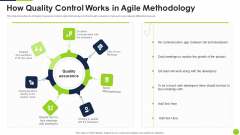 Agile Methodology Quality Control How Quality Control Works In Agile Methodology Ppt Professional Tips PDF Agile Methodology Quality Control How Quality Control Works In Agile Methodology Ppt Professional Tips PDF