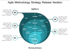 Agile Methodology Strategy Release Iteration Ppt PowerPoint Presentation Layouts Example Topics Agile Methodology Strategy Release Iteration Ppt PowerPoint Presentation Layouts Example Topics