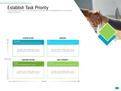 Agile Process Implementation For Marketing Program Establish Task Priority Formats PDF Agile Process Implementation For Marketing Program Establish Task Priority Formats PDF