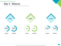Agile Process Implementation For Marketing Program Step 4 Measure Ppt Summary Files PDF Agile Process Implementation For Marketing Program Step 4 Measure Ppt Summary Files PDF