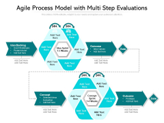 Agile Process Model With Multi Step Evaluations Ppt PowerPoint Presentation File Styles PDF Agile Process Model With Multi Step Evaluations Ppt PowerPoint Presentation File Styles PDF