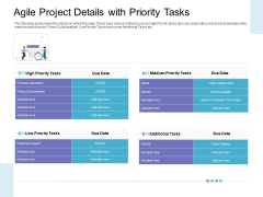 Agile Project Details With Priority Tasks Portrait PDF