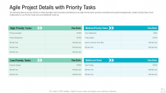 Agile Project Details With Priority Tasks Ppt Infographics Background PDF