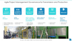 Agile Project Management Governance For Transmission And Production Mockup PDF Agile Project Management Governance For Transmission And Production Mockup PDF