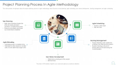 Agile Project Management Strategy Project Planning Process In Agile Methodology Brochure PDF Agile Project Management Strategy Project Planning Process In Agile Methodology Brochure PDF
